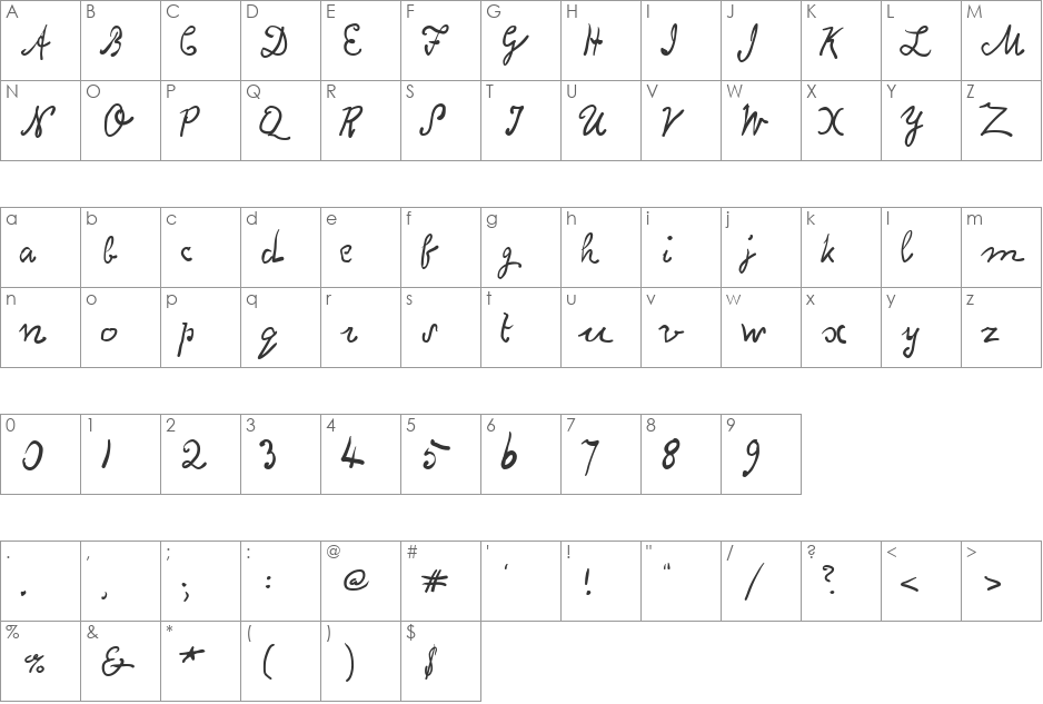 PoeNevermore font character map preview