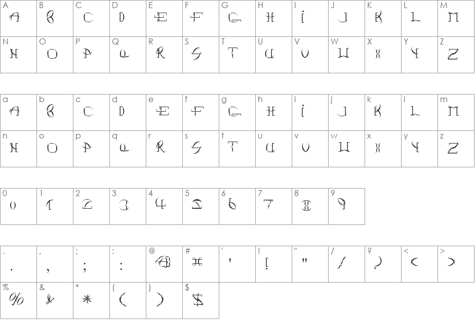 Point Brackett font character map preview