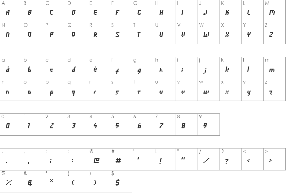 Point of view font character map preview