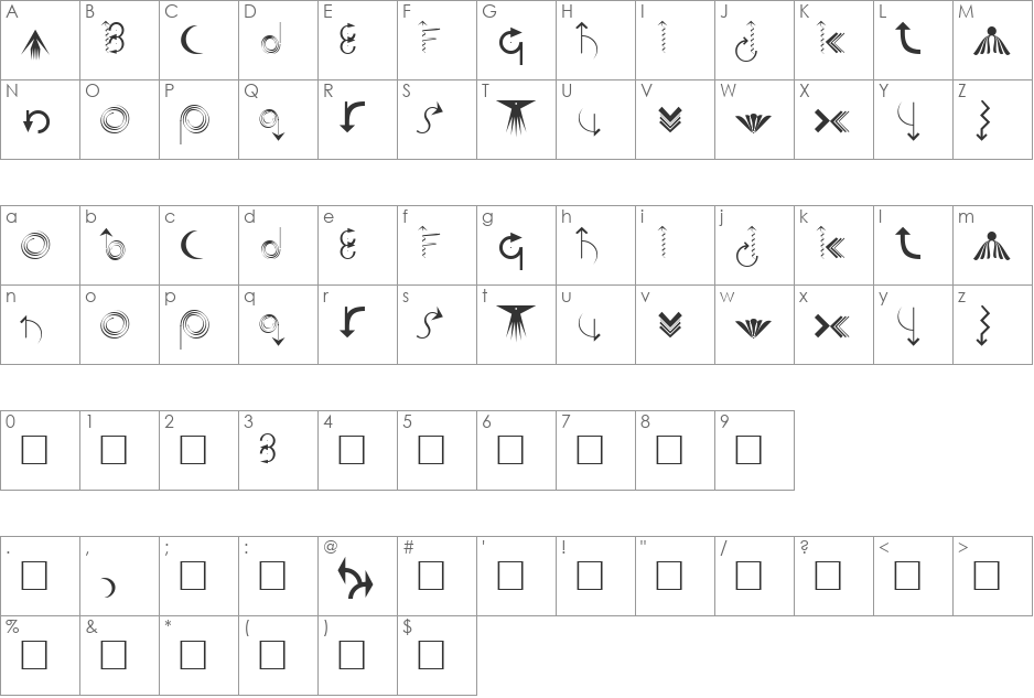 Pointout font character map preview