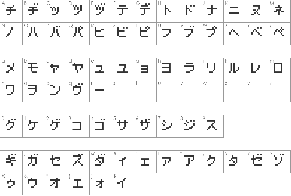 Pokemon de Panepon KT font character map preview