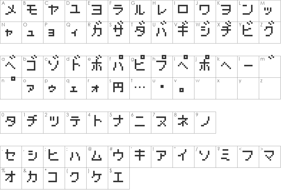 Pokemon GB Japan KT font character map preview