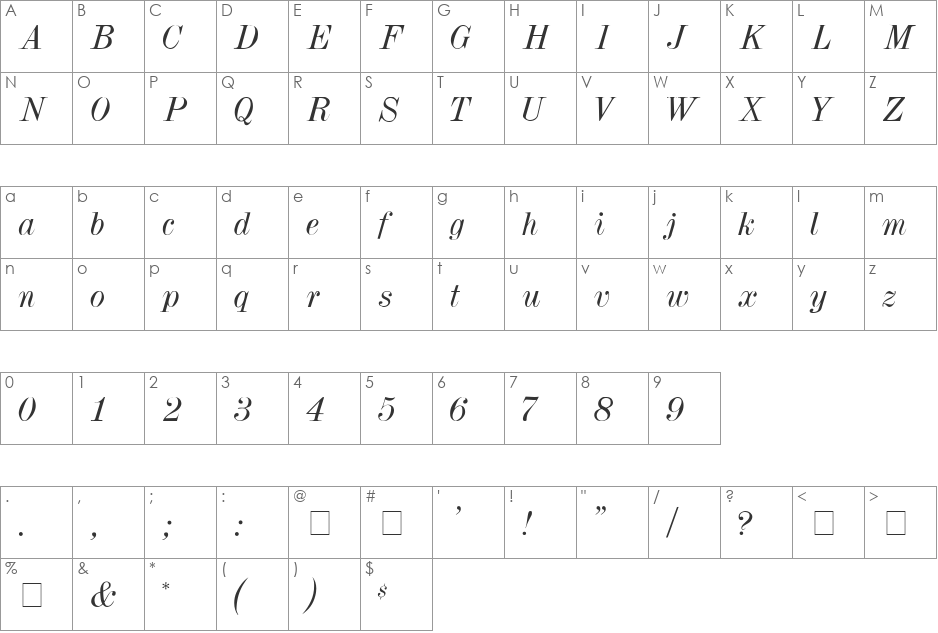 Polar SSi font character map preview