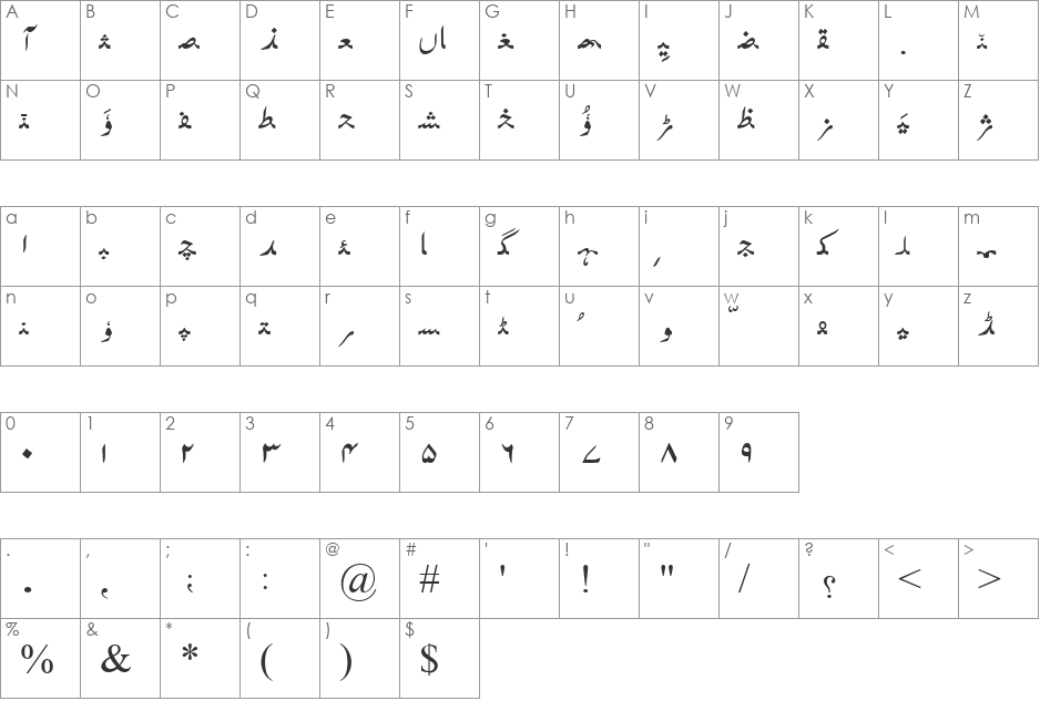 BabaFrid font character map preview
