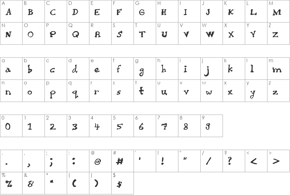 Polio font character map preview