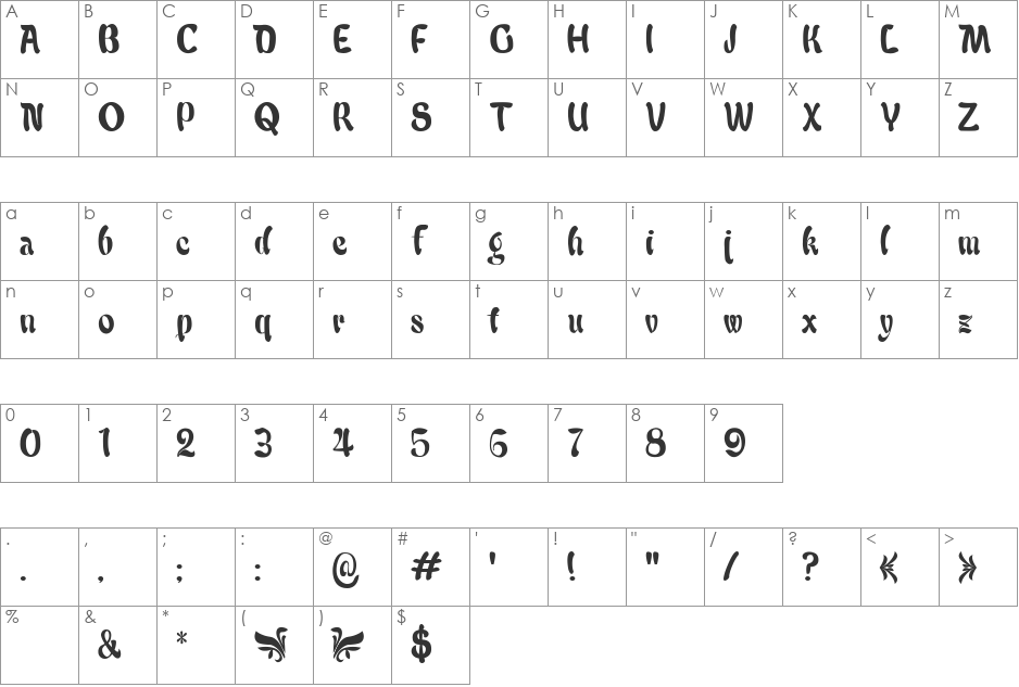 Babalu font character map preview
