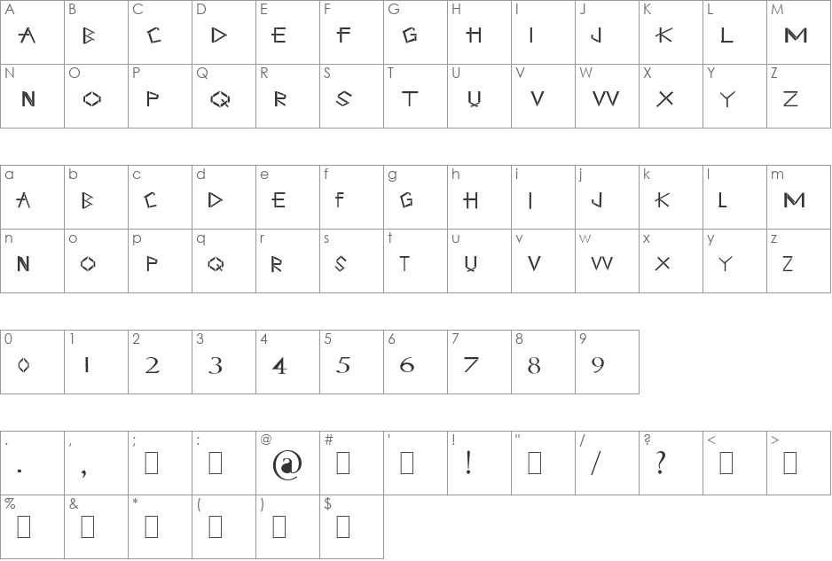 Polite Arif font character map preview