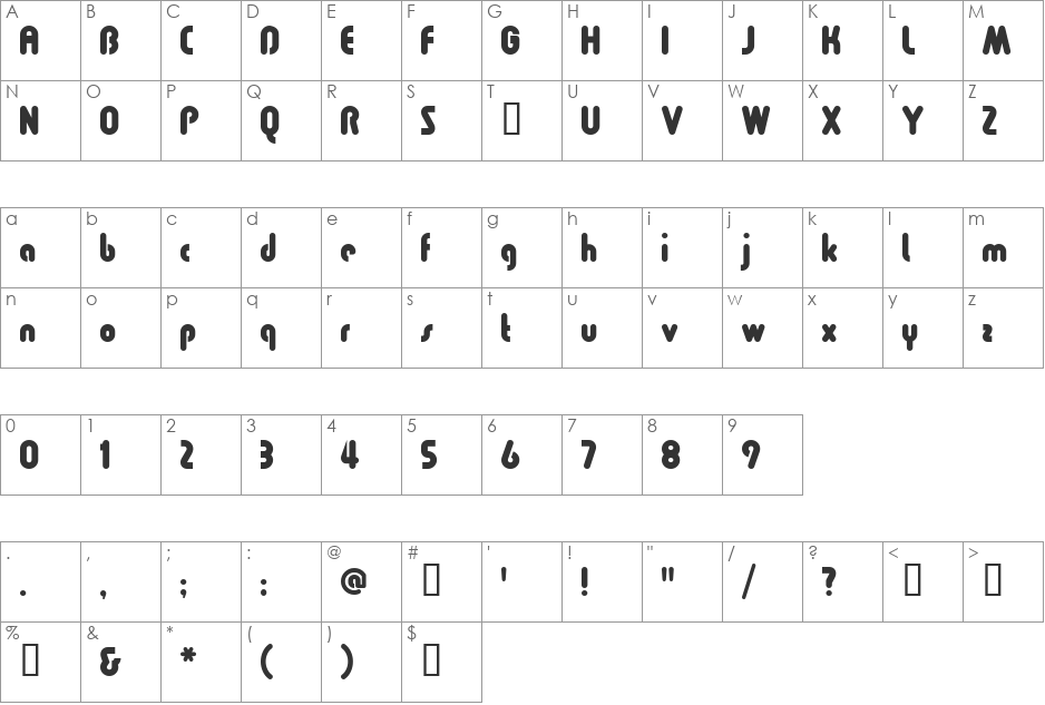 Pollyanna font character map preview