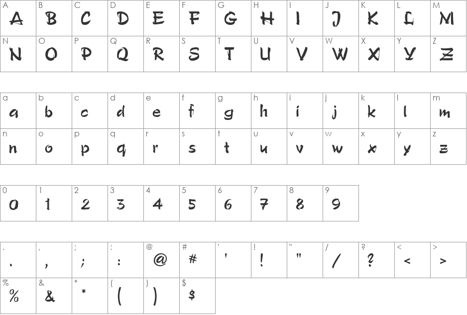 Polo Brush MF font character map preview
