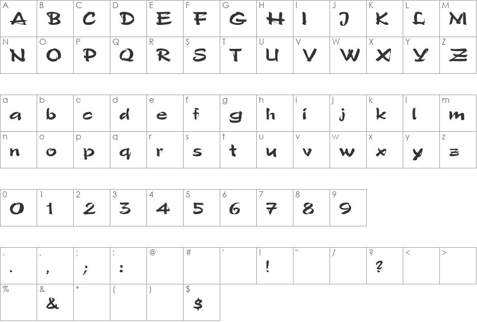 Polo-SemiScript Wd font character map preview