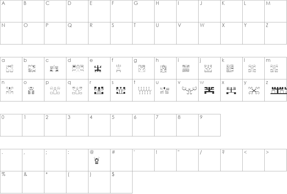 Polynesien Etua font character map preview