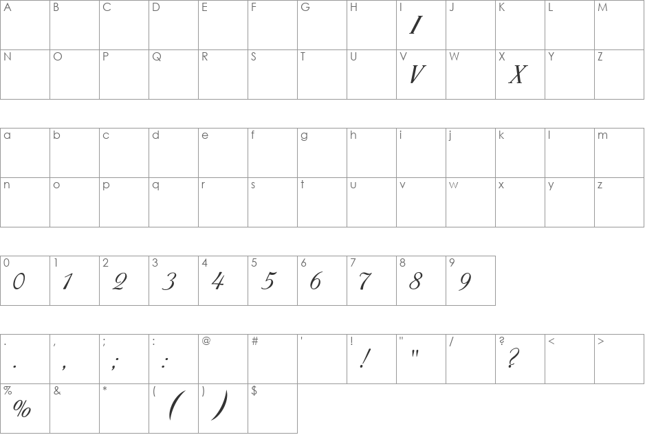 Pompadur font character map preview