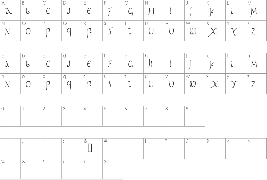 Pomponianus font character map preview