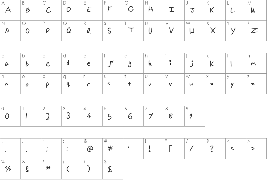 PonellasFont font character map preview