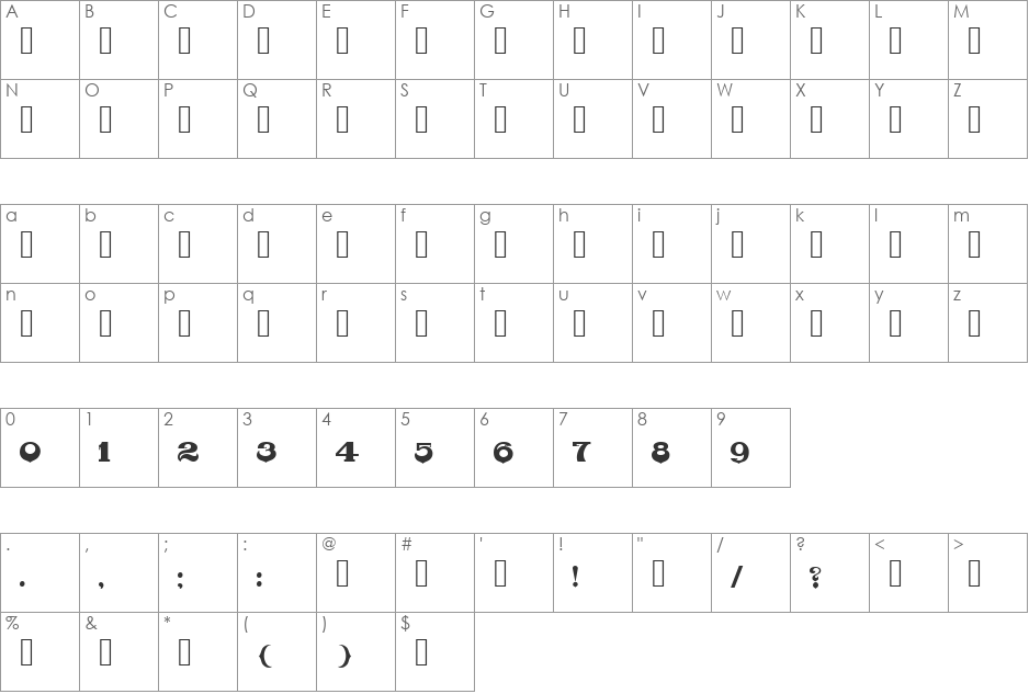 Ponnala font character map preview