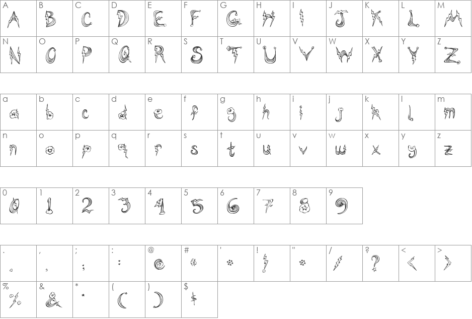 PonyRides font character map preview