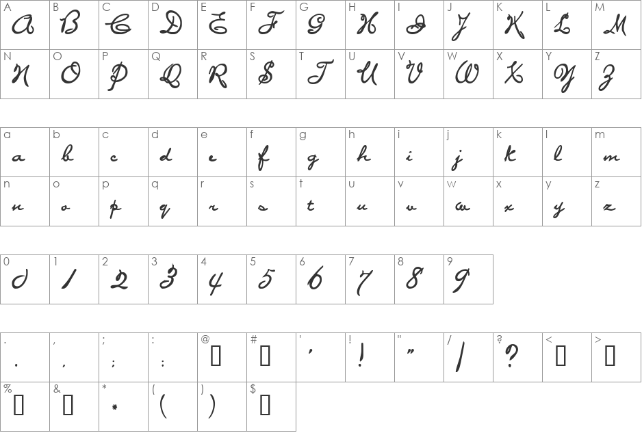 PonytailScriptSSK font character map preview