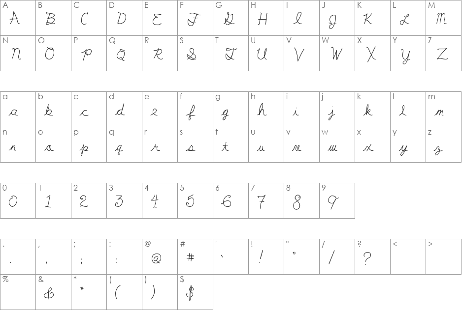 Poopants script font character map preview