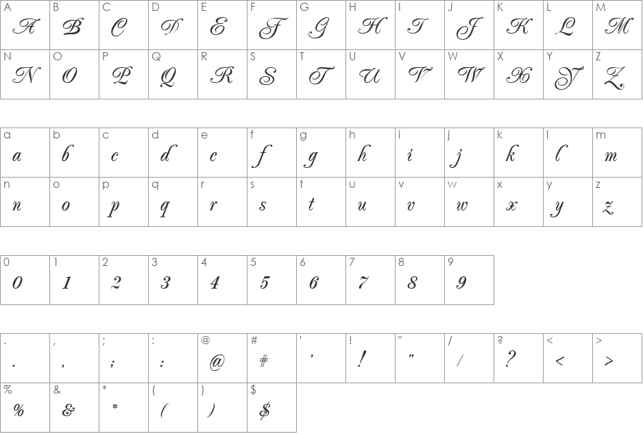 PopularScript font character map preview