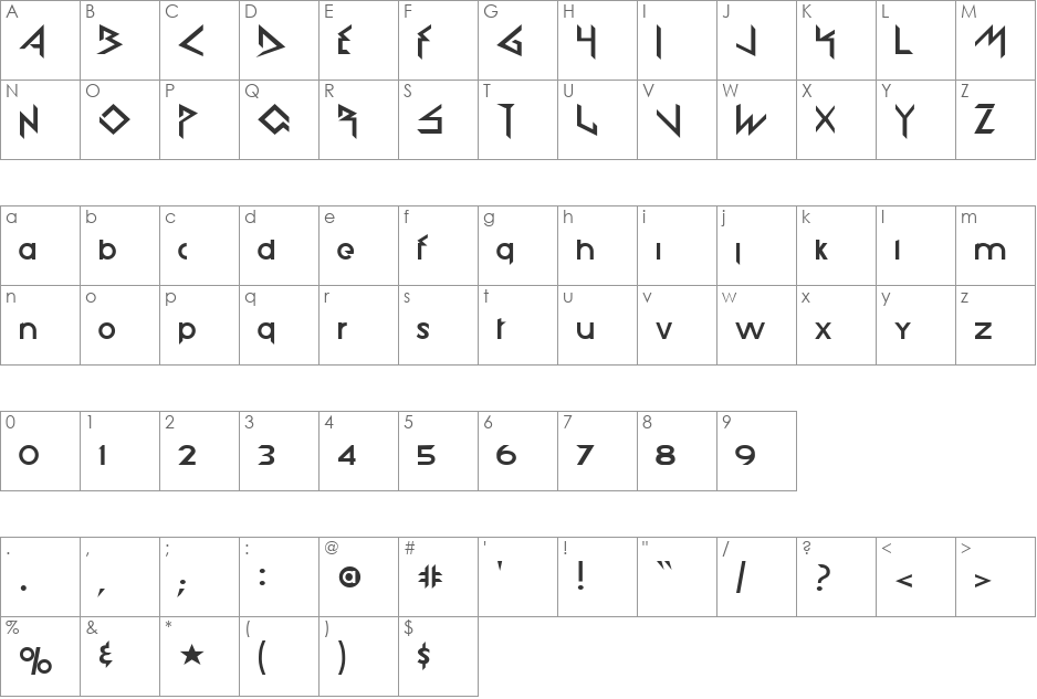 Portfolio font character map preview
