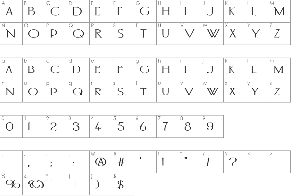 PortlandRoman font character map preview