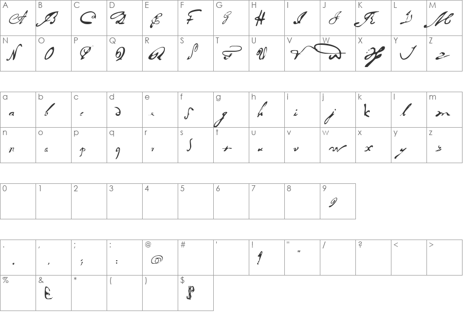 PortuguesArcaicoLectura font character map preview