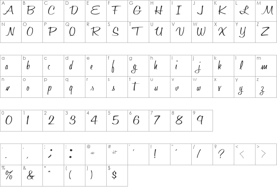 Positive font character map preview