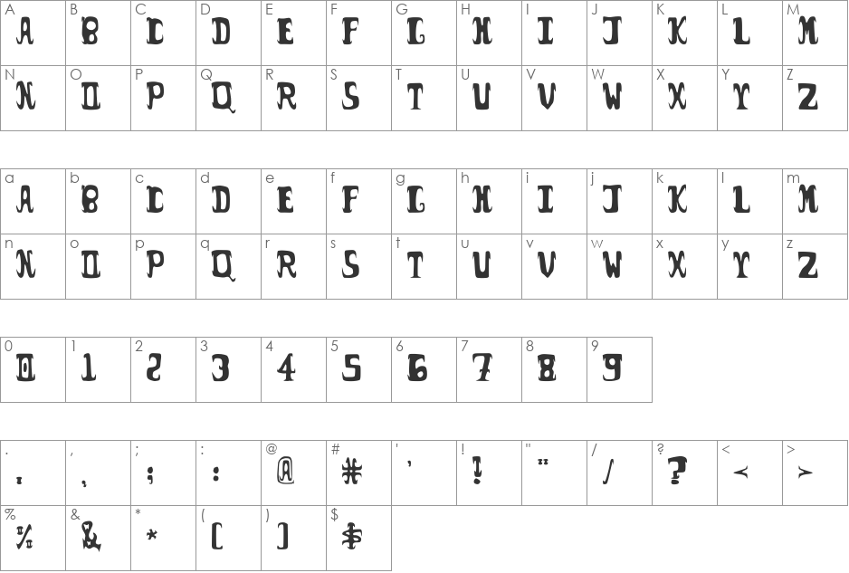possum droppings. font character map preview