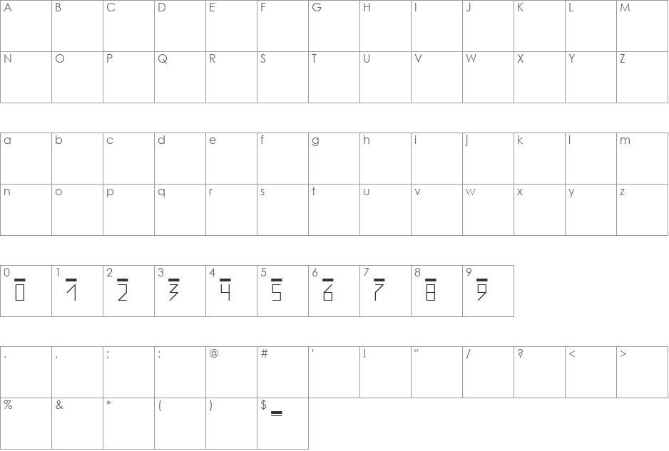 PostIndex font character map preview