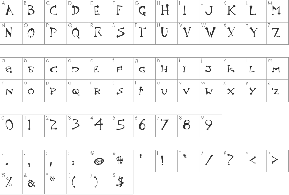 Pot roaster font character map preview