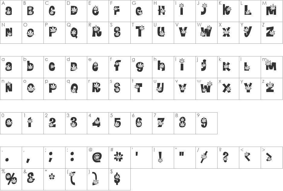 PotLand font character map preview