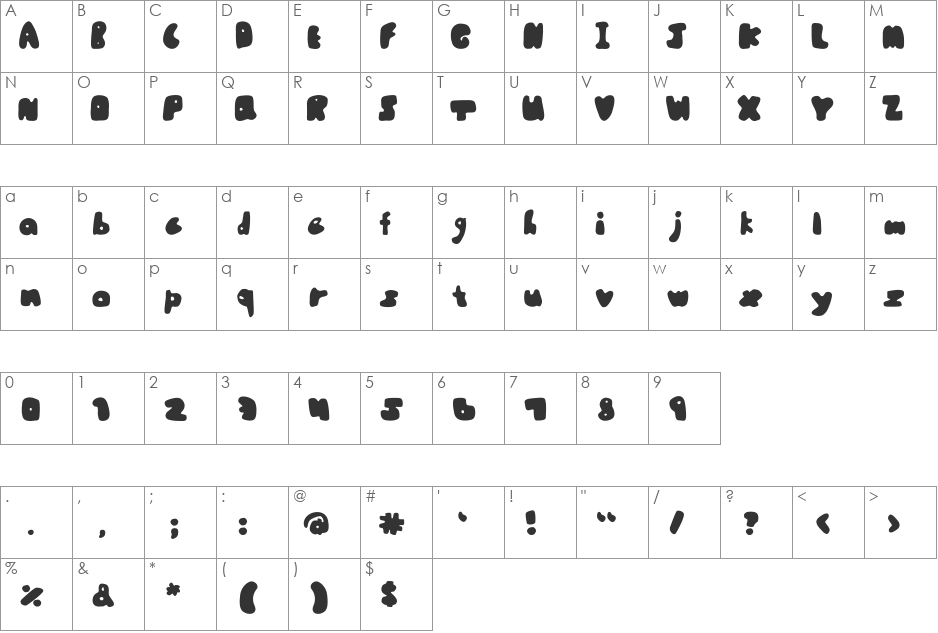 Pourquoi font character map preview