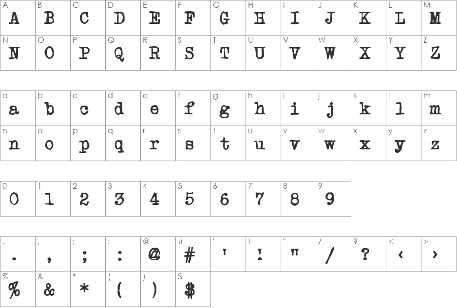 Powderfinger Type font character map preview