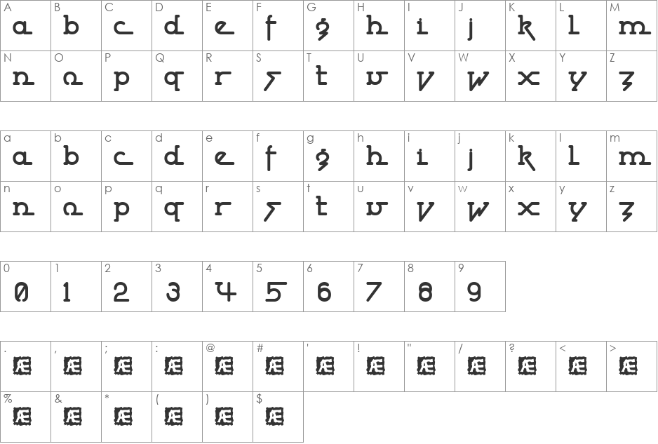 Powderworks (BRK) font character map preview