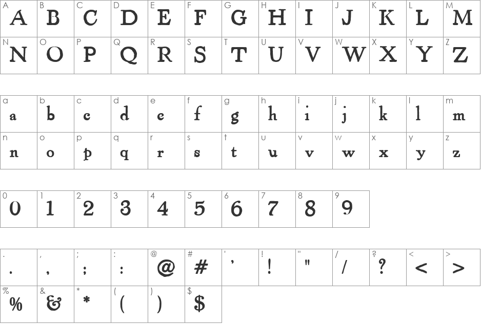 Powell Antique font character map preview