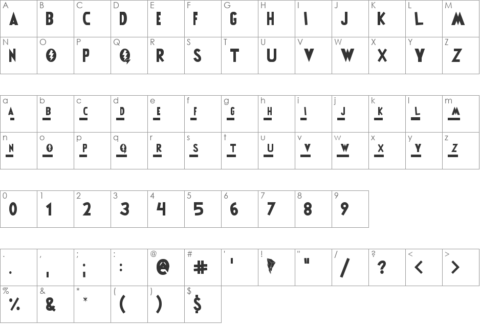 Power Rangers font character map preview