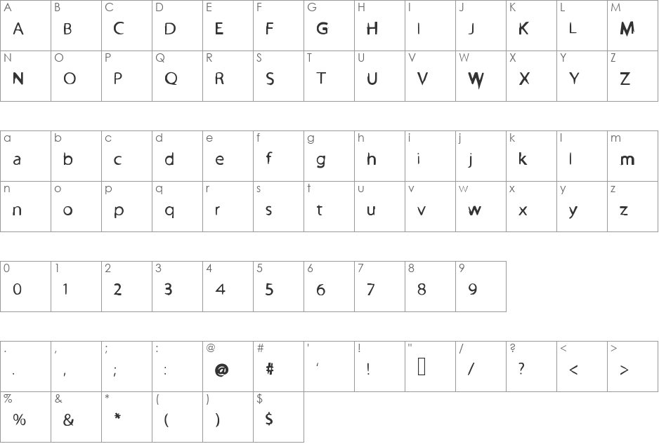 PowerBalloon font character map preview