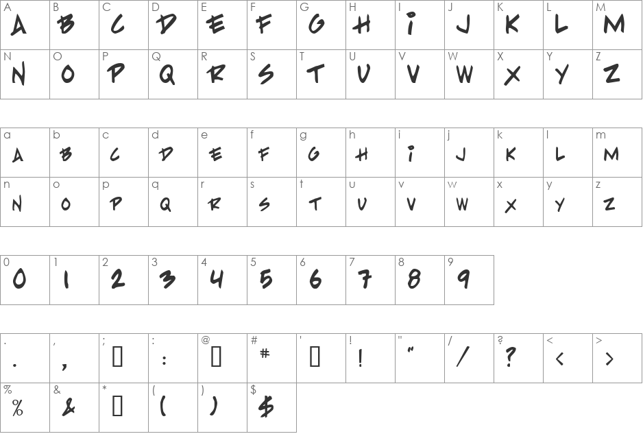 PP Handwriting font character map preview