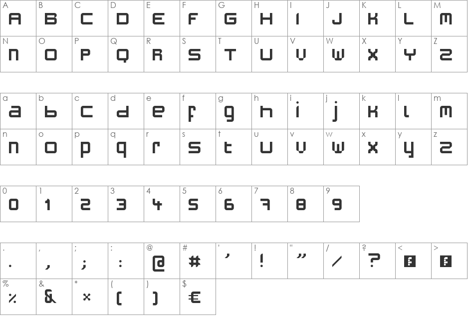 PPfont Display font character map preview