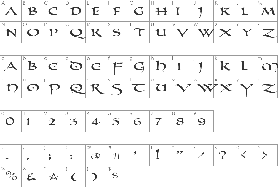 PR Uncial Alt Caps Extended font character map preview