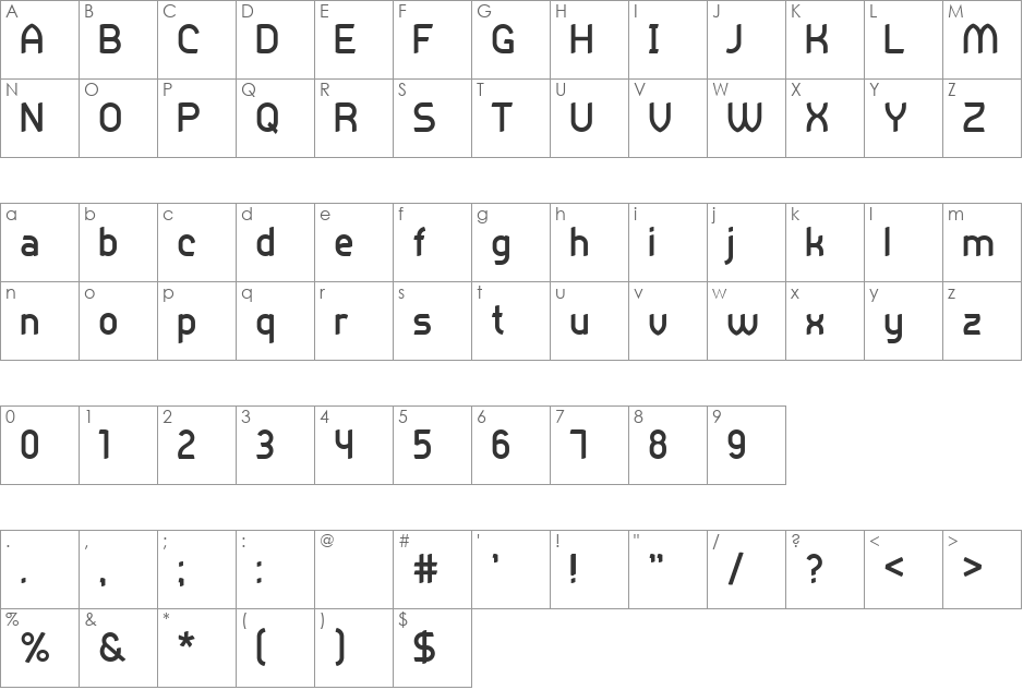 Practicum font character map preview