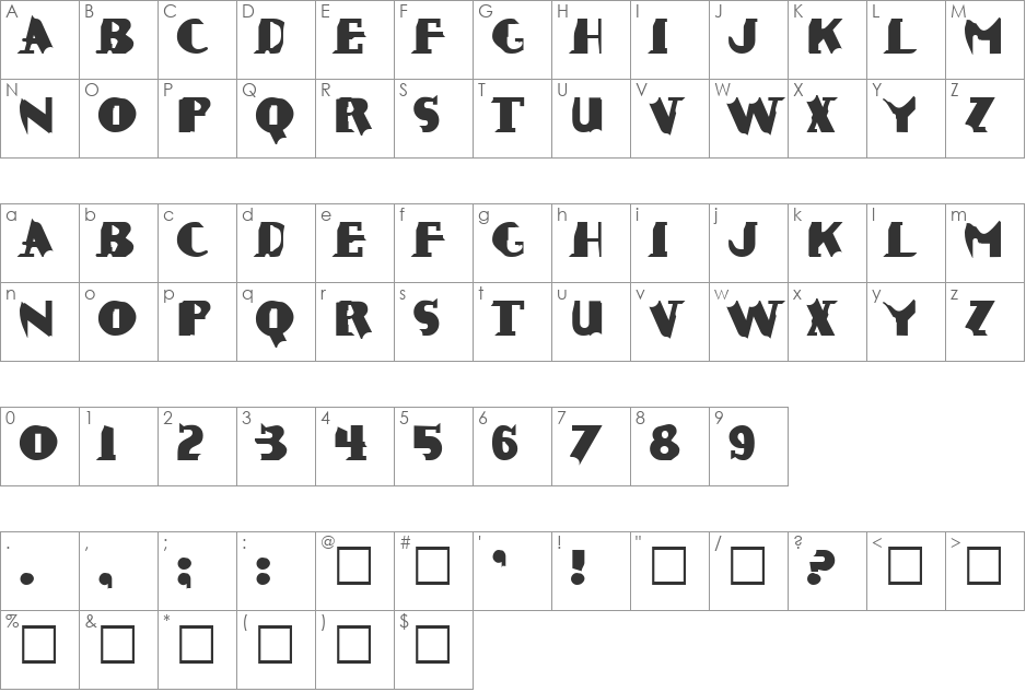 Praegnant font character map preview