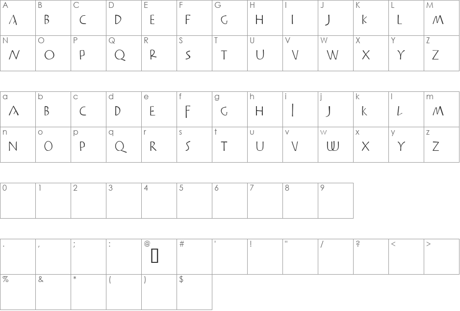Praitor font character map preview