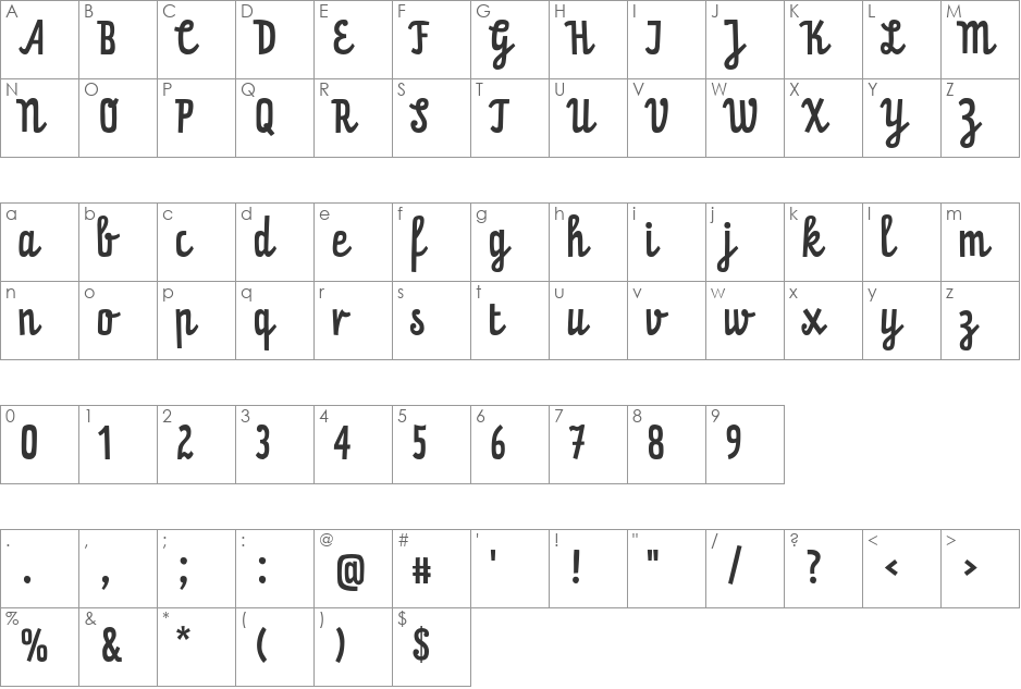 PraterScriptOneRegular font character map preview