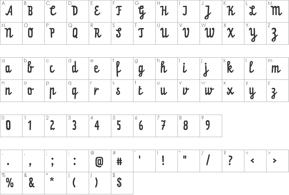 PraterScriptTwoRegular font character map preview