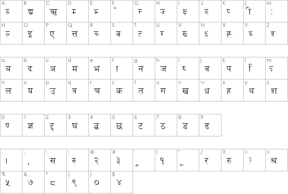 Preeti font character map preview