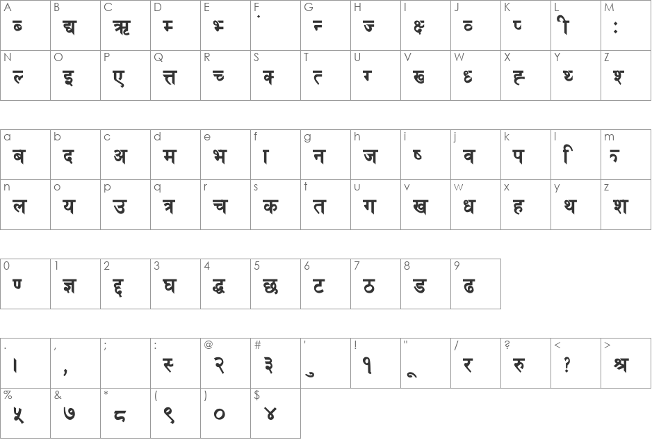 Preeti Heavy font character map preview
