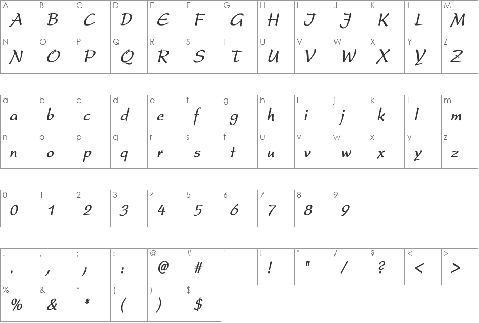 Prescript Cn Bold Italic font character map preview