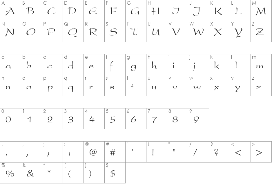 President font character map preview