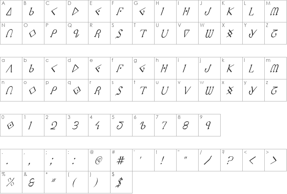 Presley Press CondItal font character map preview